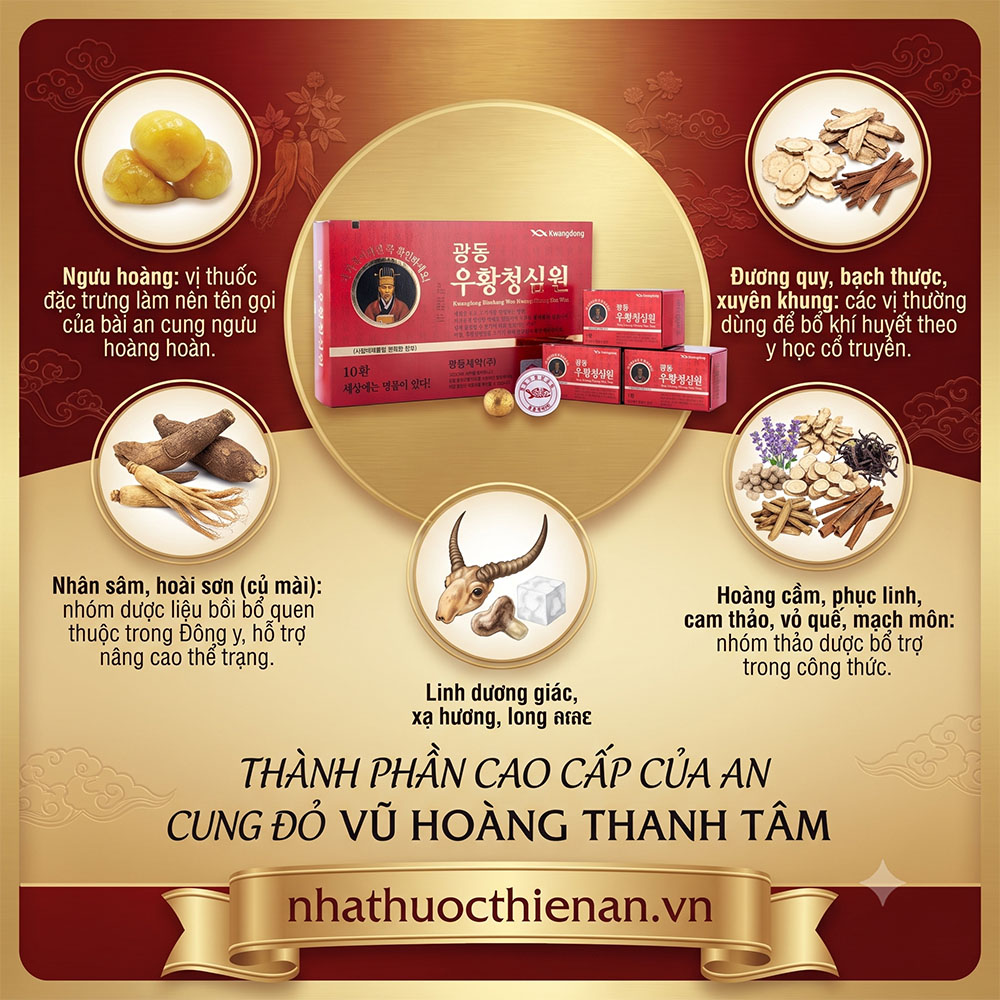 thanh phan an cung hop do vu hoang thanh tam nguu hoang nhan sam