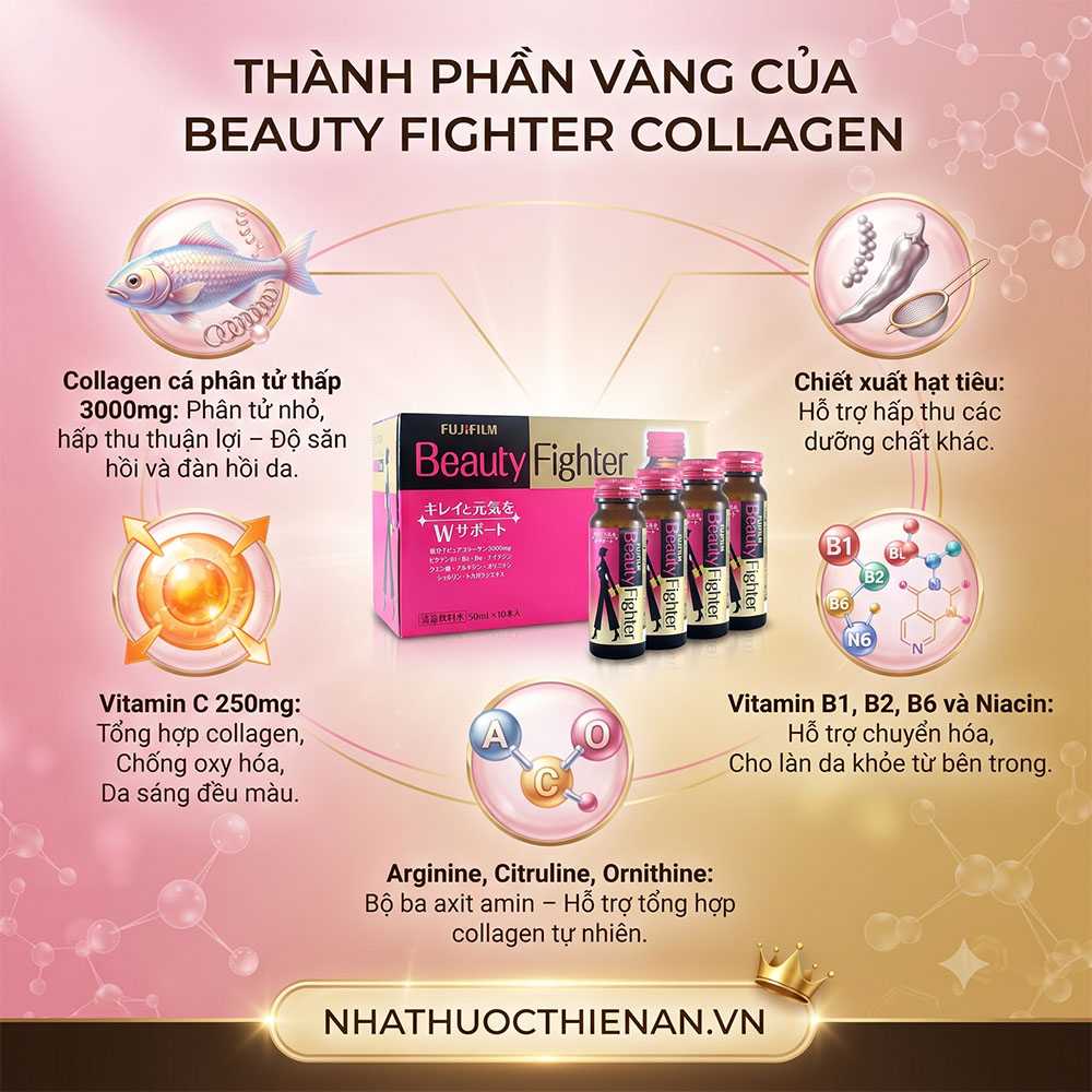 thanh phan beauty fighter collagen 3000mg vitamin c arginine citruline ornithine