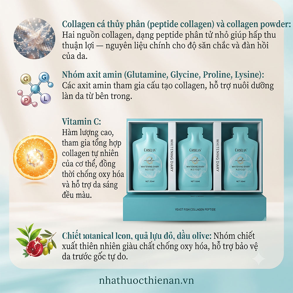 thanh phan chiselan whitening diary collagen ca axit amin vitamin c luu do