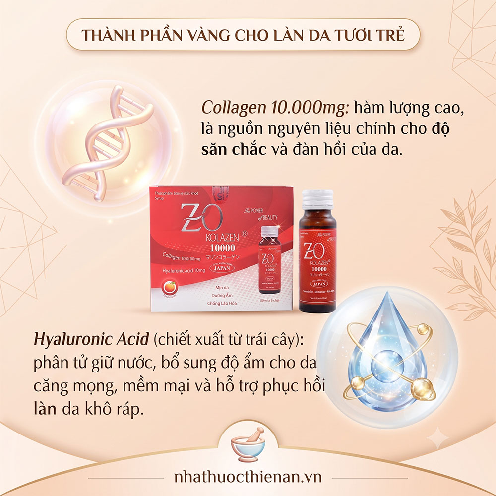 thanh phan collagen zokolazen 10000mg hyaluronic acid tu trai cay