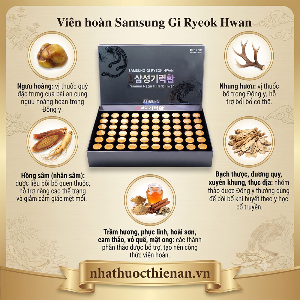 thanh phan gi ryeok hwan nguu hoang hong sam nhung huou tram huong