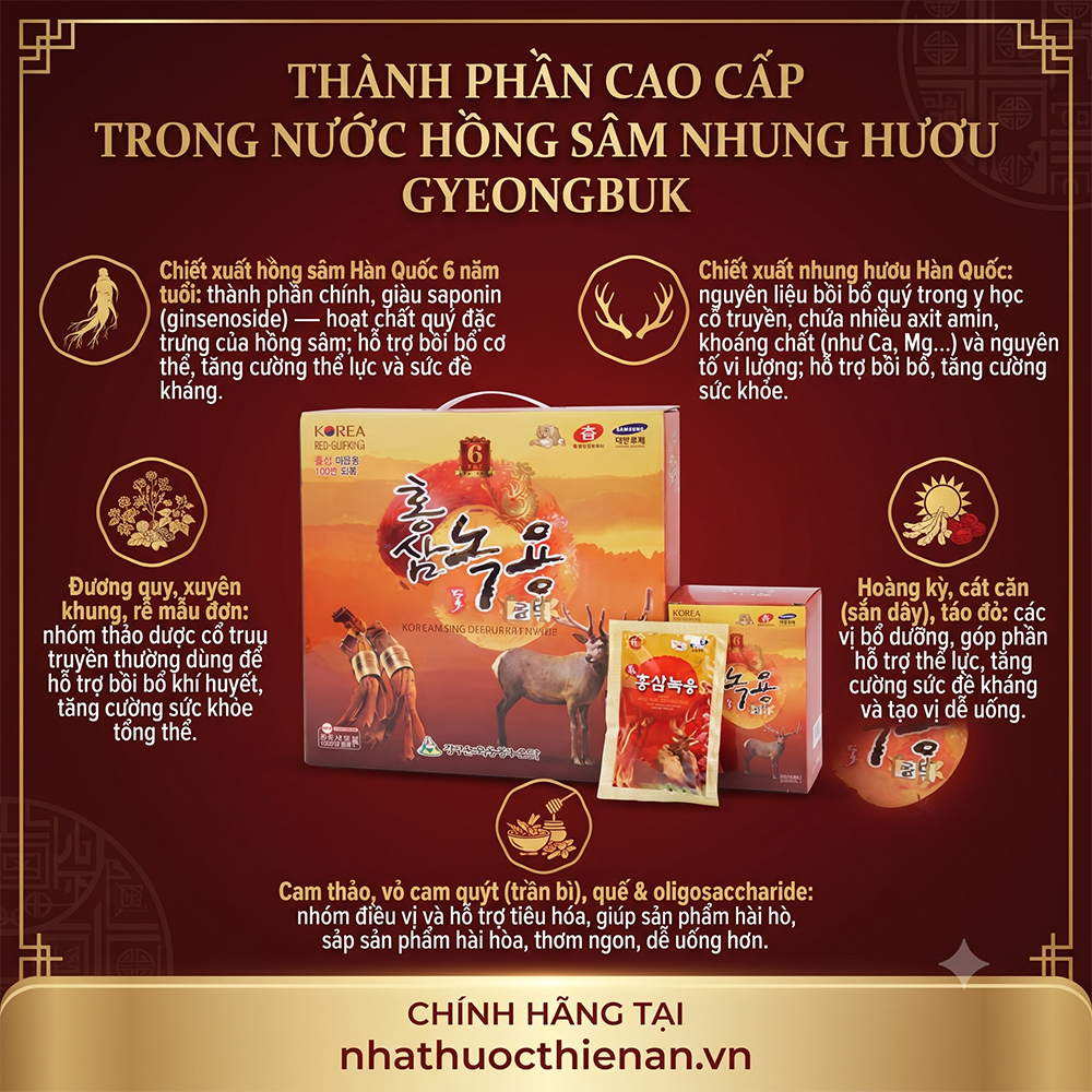 thanh phan nuoc hong sam nhung huou Gyeongbuk hong sam nhung huou duong quy tao do