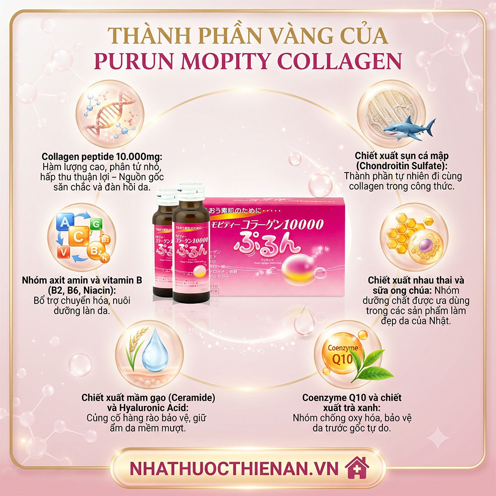 thanh phan purun mopity collagen sun ca map nhau thai sua ong chua coenzyme q10