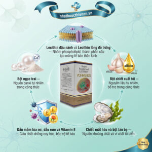 thanh phan yohnohsei lecithin dau nanh long do trung toi hau vitamin e